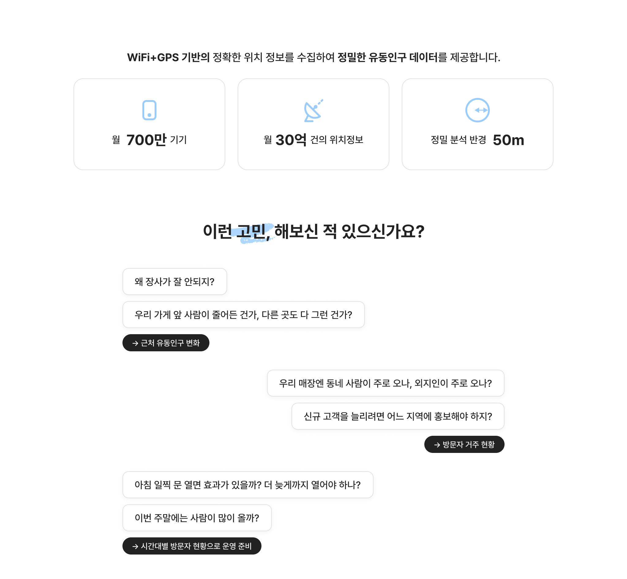 Value Proposition Desktop