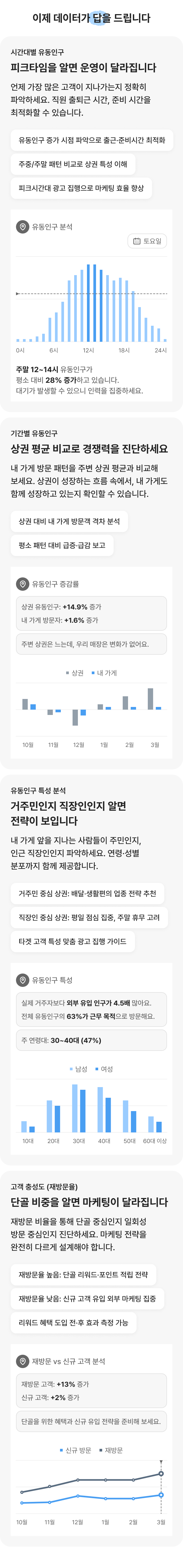 Features Detail Mobile