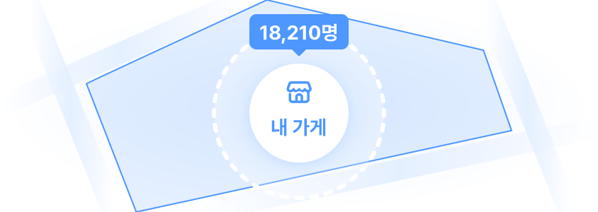 소상공인 상권 분석 이미지